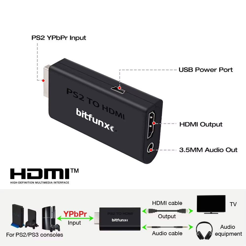 BitFunx PS2 YPBPR para HDMI ™  - Gaming Console Design avaliação e preço